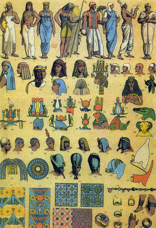 Головные уборы египтян
